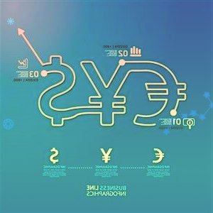 公積金政策的調整一定程度上有利于提振市場信心促進合理需求的積極釋放