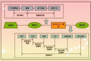 高質(zhì)量發(fā)展獲肯定！太平人壽獲評金鼎獎“年度卓越人壽保險公司”