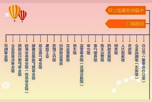 國(guó)金證券給予吉比特買(mǎi)入評(píng)級(jí):具有“超長(zhǎng)線(xiàn)運(yùn)營(yíng)能力”的“小網(wǎng)易”目標(biāo)價(jià)55