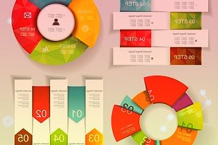 博彥科技：“博彥轉(zhuǎn)債”贖回登記日為11月29日工商管理碩士