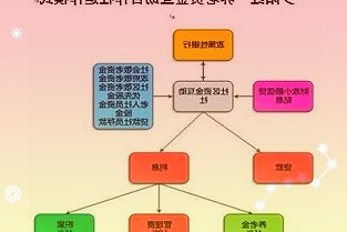 通過CinebenchR23進行跑分測試的情況下多核8474分的成績