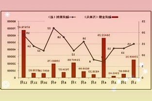 中泰證券03月30日發(fā)布研報(bào)稱給予常熟銀行增持評(píng)級(jí)