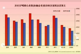 請(qǐng)問(wèn)貴司的新品微800上市為何沒(méi)有發(fā)力推廣宣傳