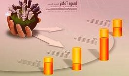 諾唯贊公布2021年度分配預(yù)案擬10派3元
