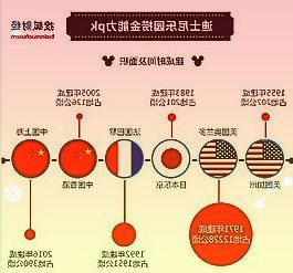 山東提出集成電路流片費補助政策，動能轉換優(yōu)化提速